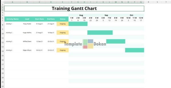 Sample Training Gantt Chart